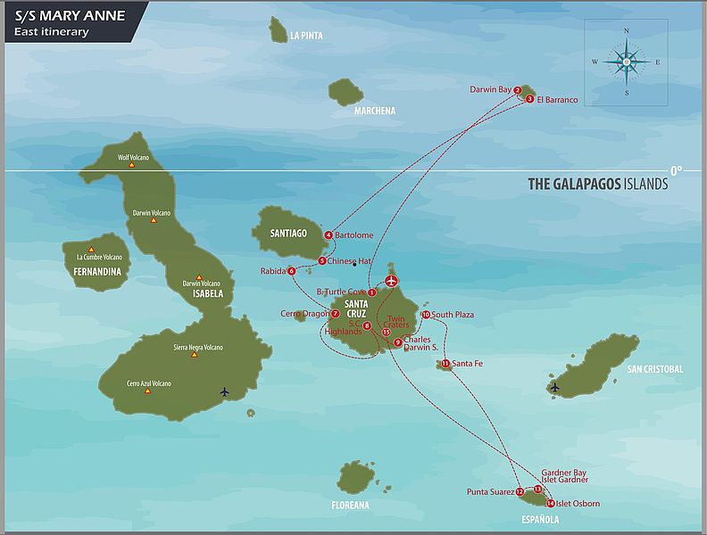 Galapagos Routing Osten