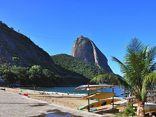 Der Zuckerhut von Rio de Janeiro