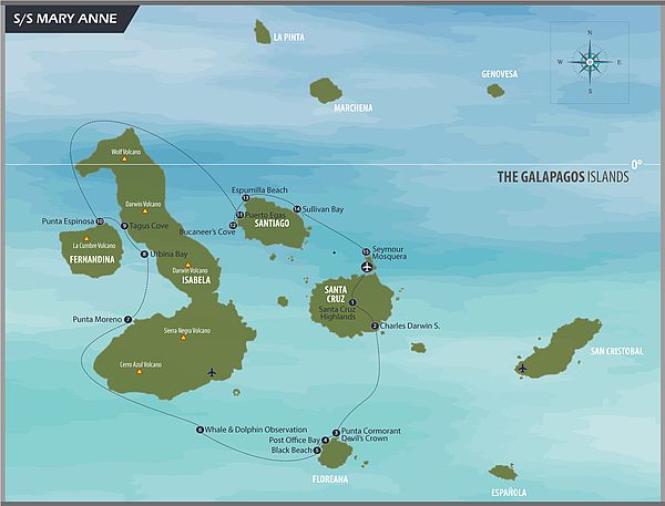Galapagos Routing Westen
