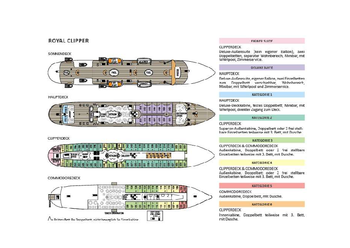 Deckplan des Segelschiffes Royal Clipper